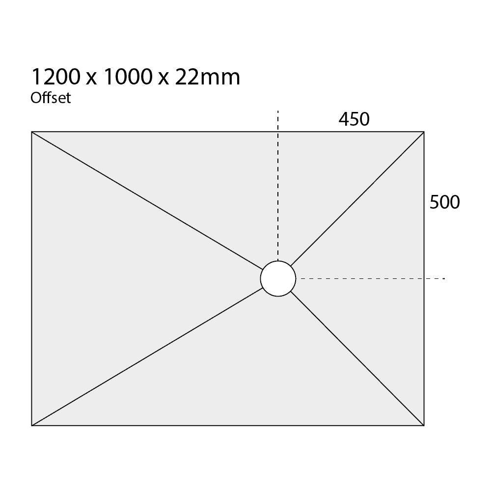 Wet Room Walk in Shower Tray Kit - Offset Drain + Tanking Kit + Matte Black Waste Kit (ALL SIZES)